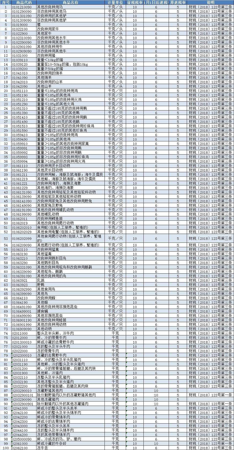 1541035704433587.jpg 微信圖片_20181101092502.jpg
